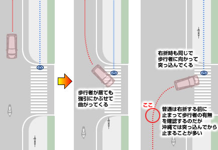 ꗣhbgR̊gʐ^