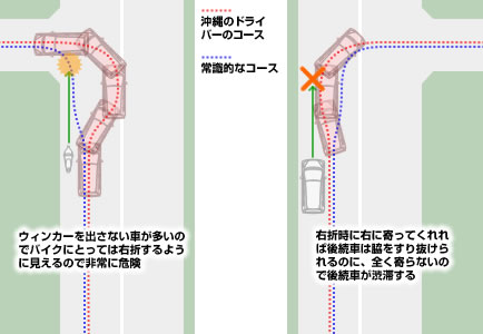 ꗣhbgR̊gʐ^