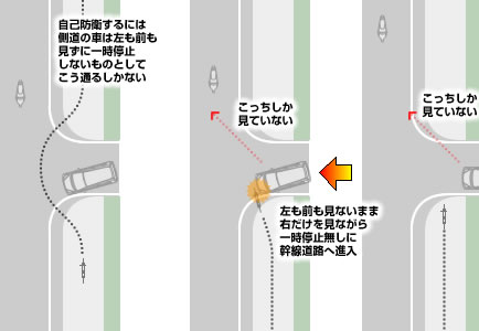 ꗣhbgR̊gʐ^