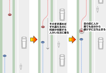 ꗣhbgR̊gʐ^