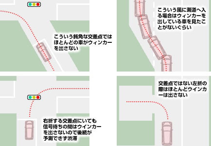 ꗣhbgR̊gʐ^