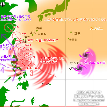 ꗣhbgȒ䕗03/䕗04